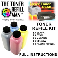 Toner Refill Kit for the HP 216A,215A Cartridges (HP W2410A, W2411A, W2412A, W2413A)